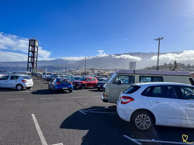 Explanada del Muelle Parking in Tenerife