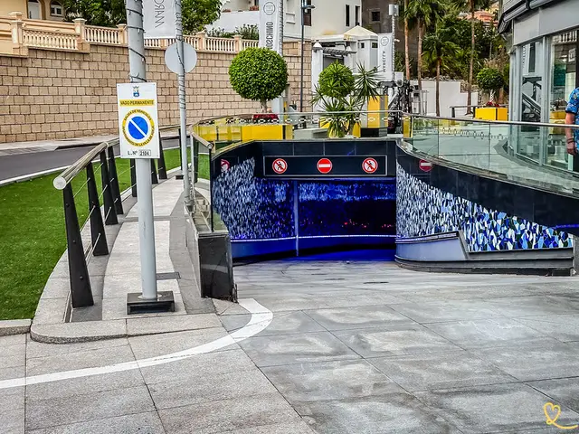 Parking Plaza del Duque in Tenerife